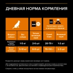Курица, 85г влажный корм для взрослых собак Purina Pro Plan