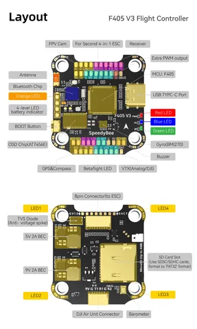 Полётный контроллер SpeedyBee F405 V3 BLS + ESC 50A Stack