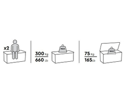 Пластиковый сундук Keter Cortina box 380 л