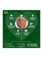 Monge (Монж Дог) Dog PFB BWild LOW GRAIN All Breeds (холистик) низкозерновой сухой корм из мяса дикого кабана для взрослых собак всех пород 15 кг.
