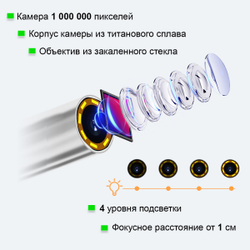 Видеоэндоскоп управляемый, экран 4.5", 1Мп, 1280х720, 1м, 4мм зонд, 360° iCartool IC-VC1042W