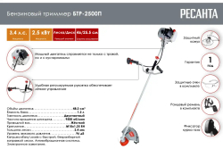 Бензиновый триммер Ресанта БТР-2500П