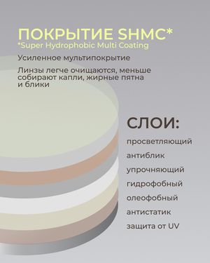 Линза Geek Pro MR-8 1.6 AS SHMC с защитой от компьютера