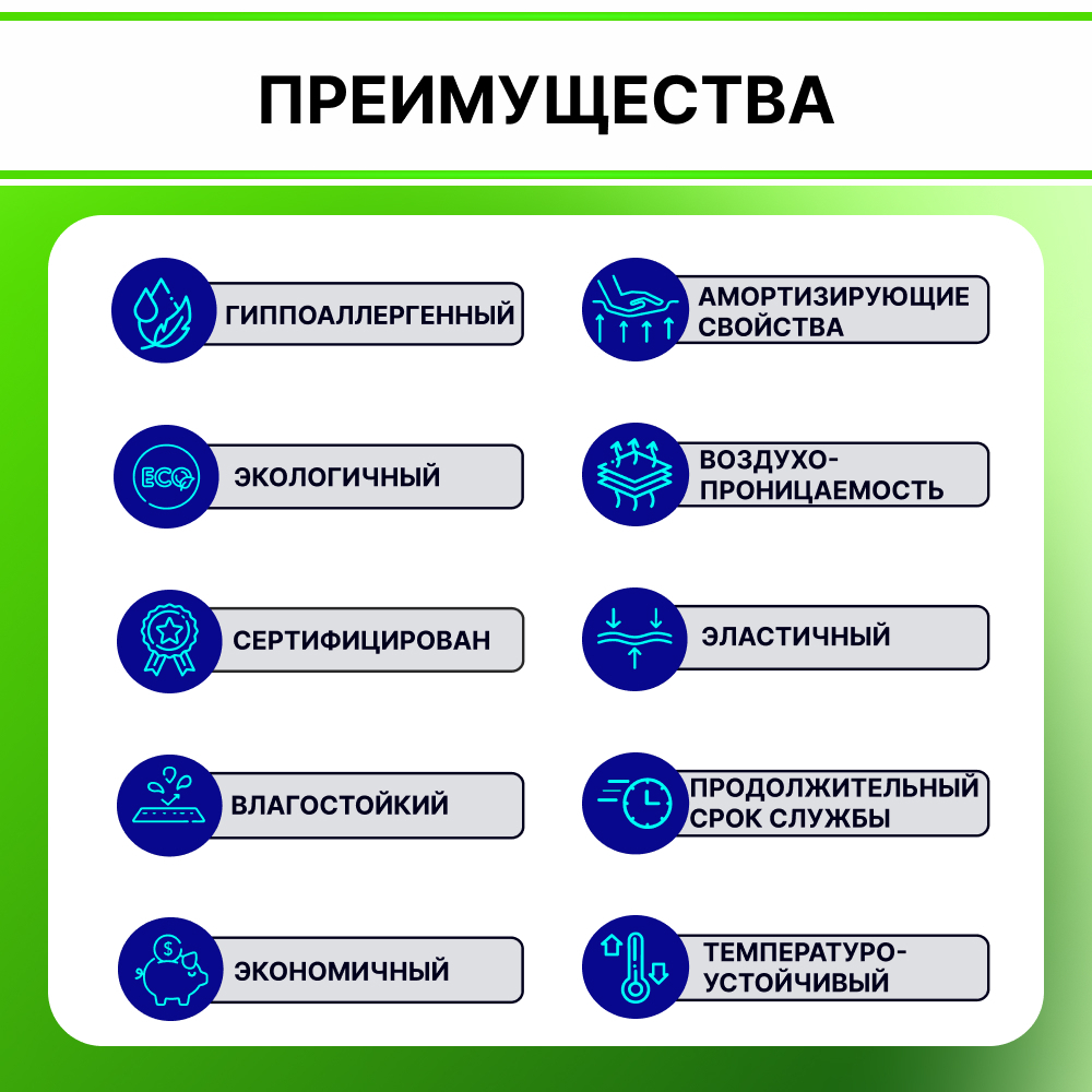 Поролон ELAX EHR 3512 толщиной 4 см, жесткость 1.2 кПа, плотность 35 кг/м3