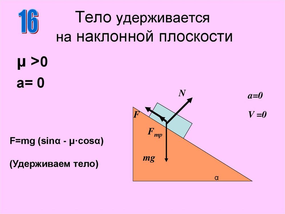Прибор для изучения наклонной плоскости — купить по ФГОС | Учебный стандарт Прибор для изучения наклонной плоскости — купить по ФГОС | Учебный стандарт