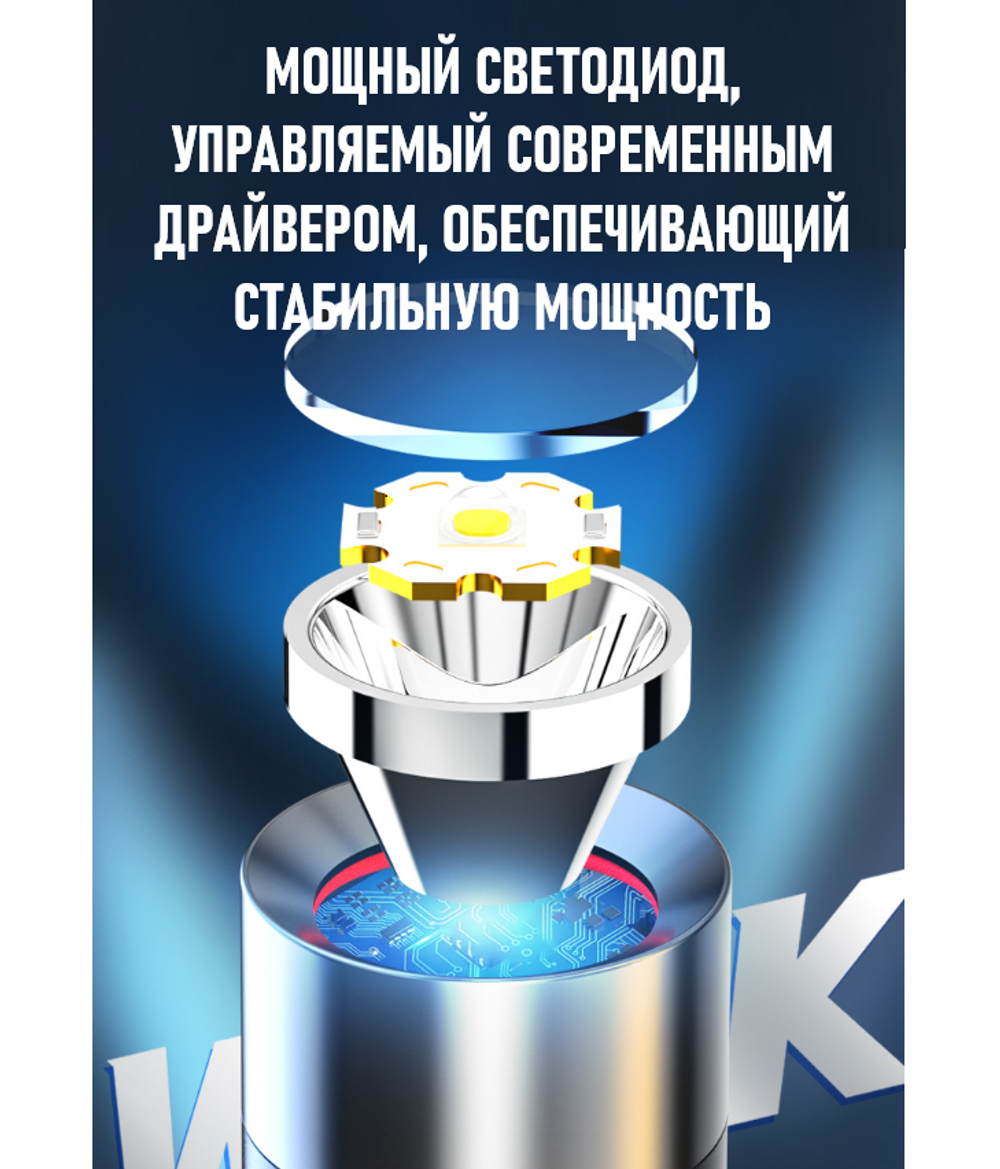 Фонарь ручной, с поворотной головкой WILDERNESS WY39131