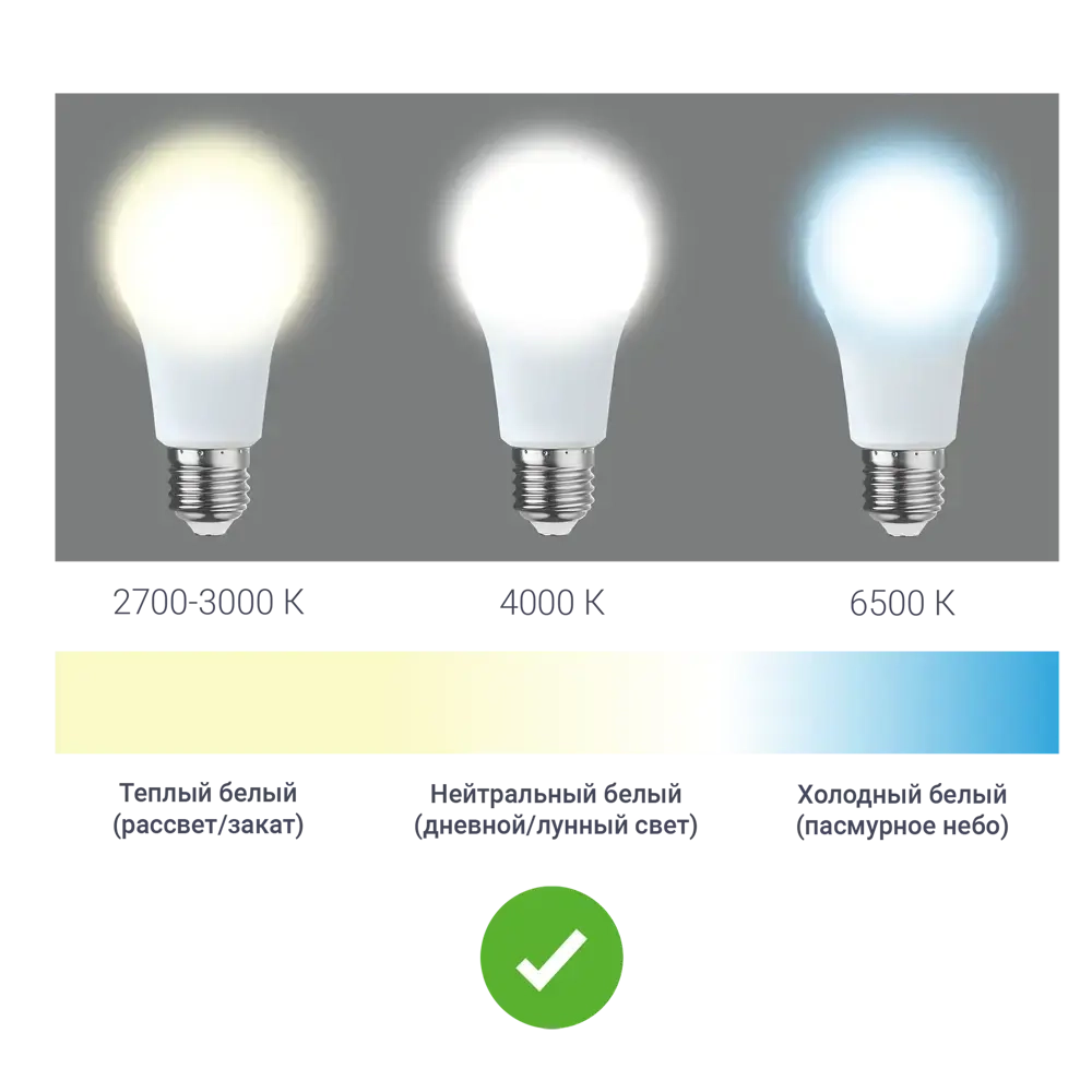 Светодиодная лампа IN HOME LED‑GX53‑VC 8 Вт, нейтральный белый свет (4000 К). Серия VISION CARE. Для натяжных и подвесных потолков. Гарантия 24 месяца