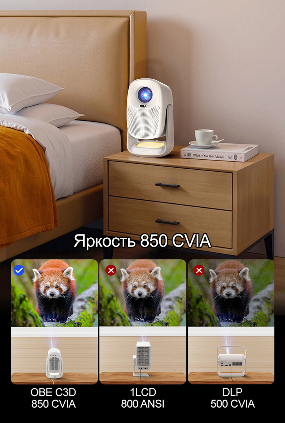 Проектор OBE C3D