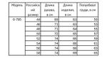 Свитшот женский трикотажный Fleur de Vie