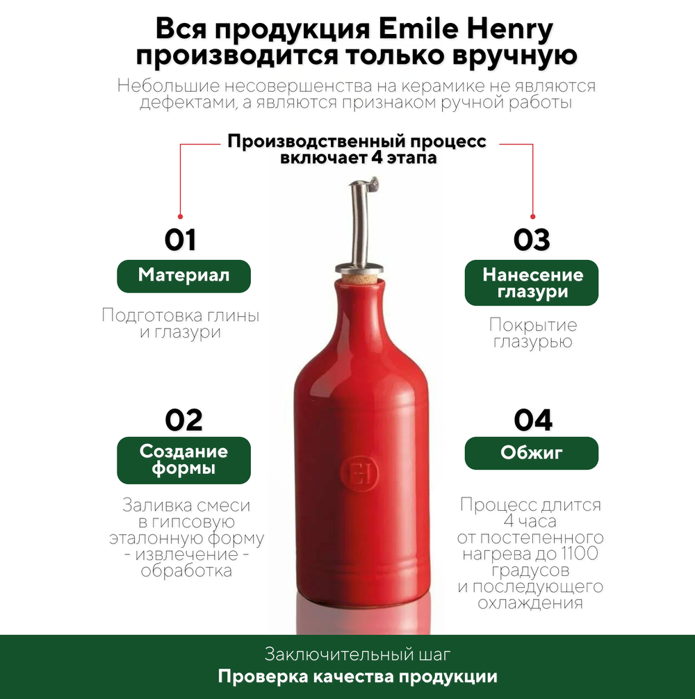 Солонка "Emile Henry" молочная 280 мл