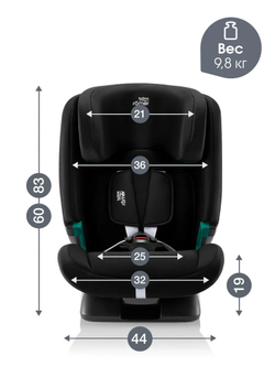 Автокресло 1/2/3 Britax Roemer EVOLVAFIX Space Black, с 15 месяцев до 12 лет, (76 - 150 см), черный