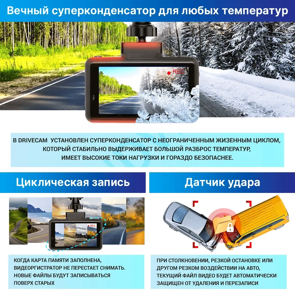 TrendVision DriveCam Real 4K Signature LNA 2CH