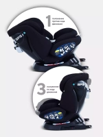 Автокресло RANT UB619 "NITRO New" isofix Black группа 0+-1-2-3 (0-36 кг)