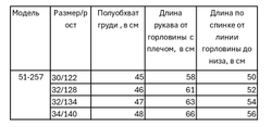 Куртка демисезонная для девочки 7-11 лет Милашка Сьюзи