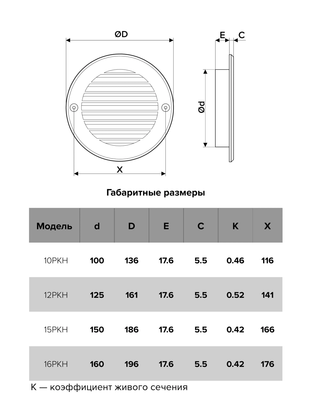 Решетка вент. D161 с фланцем D125 Эра 12РКН терр (Терракотовая)