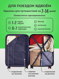 Чемодан M с кейсом в комплекте Розовый