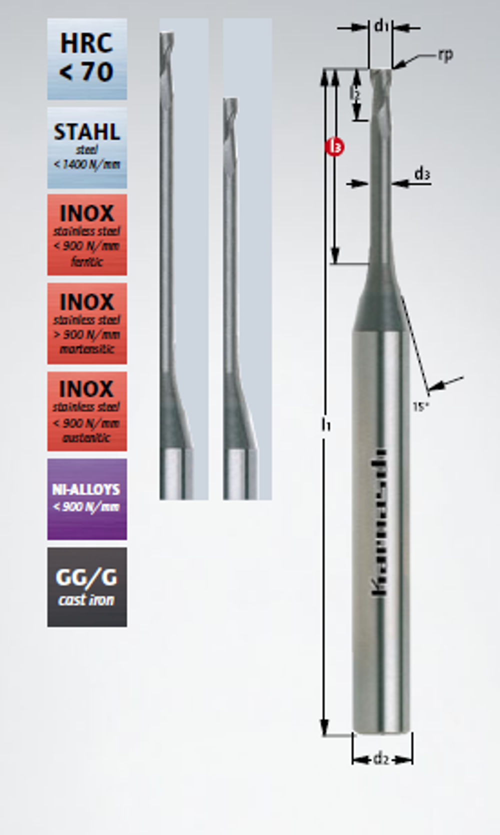 Микрофреза концевая KARNASCH 1,2/r 0,12х12х65х6 Z=2 арт. 306261012001212