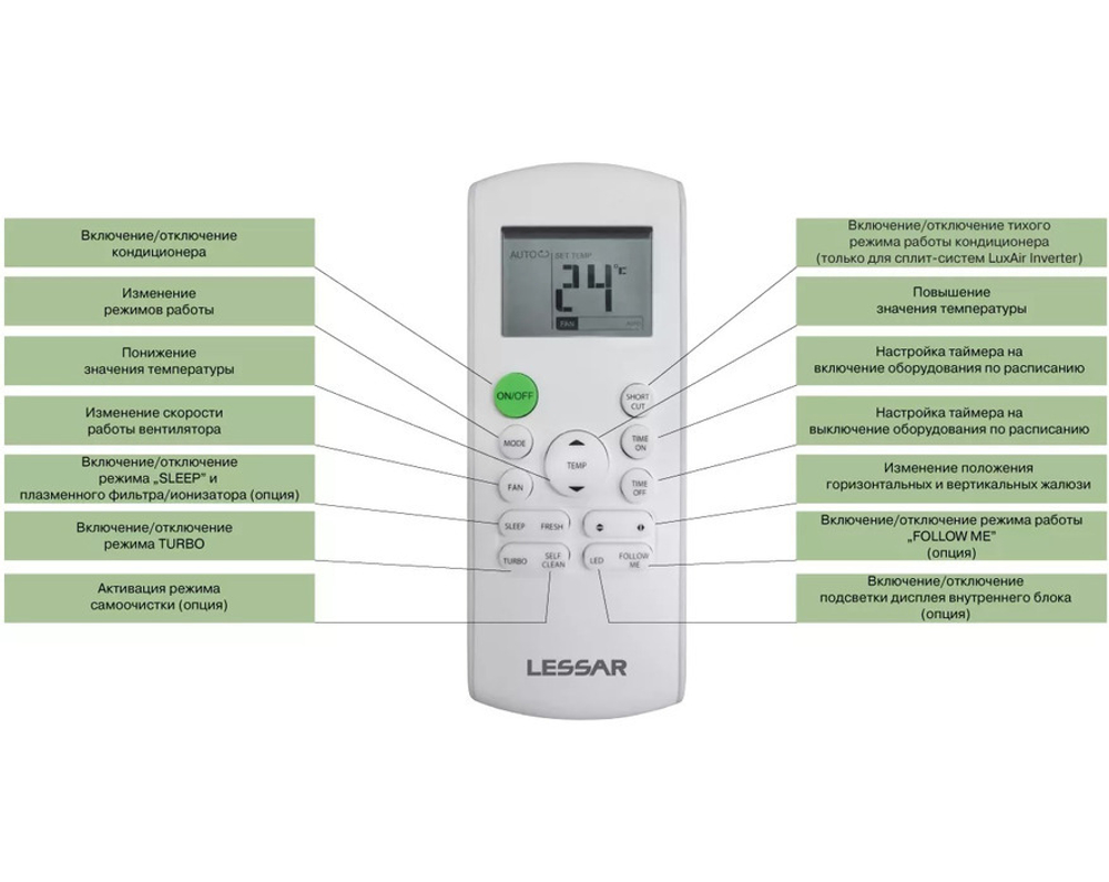 Сплит система Lessar FlexCool LS-HE24KSE2/LU-HE24KSE2 inverter
