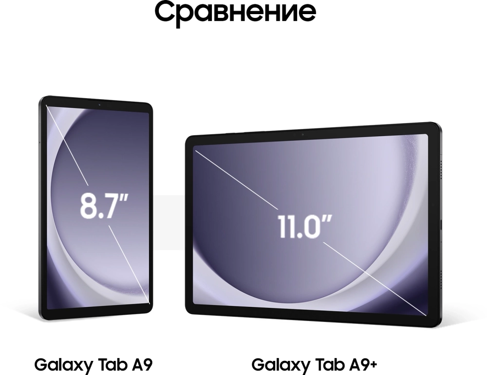 Планшет Samsung Galaxy Tab A9 SM-X115 G99 (2.2) 8C RAM4Gb ROM64Gb 8.7" LCD 1340x800 4G Android 13 серый 8Mpix 2Mpix BT WiFi microSD 1Tb 5100mAh 7hr