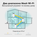 TP-Link Deco S4 (3-Pack) Домашняя Mesh Wi-Fi система AC1200
