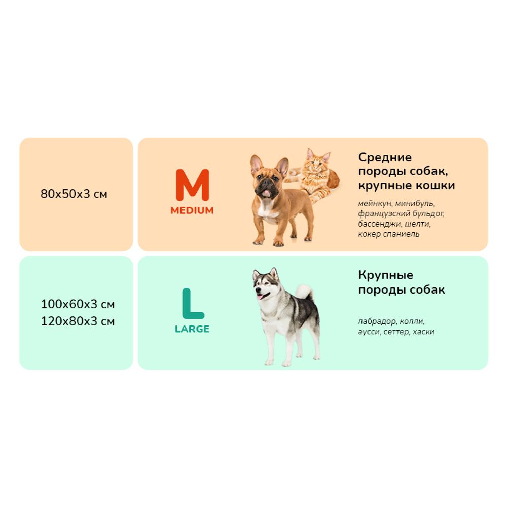Матрац ZOOEXPRESS "Аквастоп" со съемным чехлом, черный
