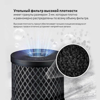 Фильтр для мини-очистителя воздуха ROBA-01