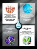 150 мл х 5 шт. Никотиновая кислота МУЖСКАЯ для роста волос. Сыворотка для волос FARMANOVA.