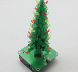 Новогодняя елочка DIY-7.0