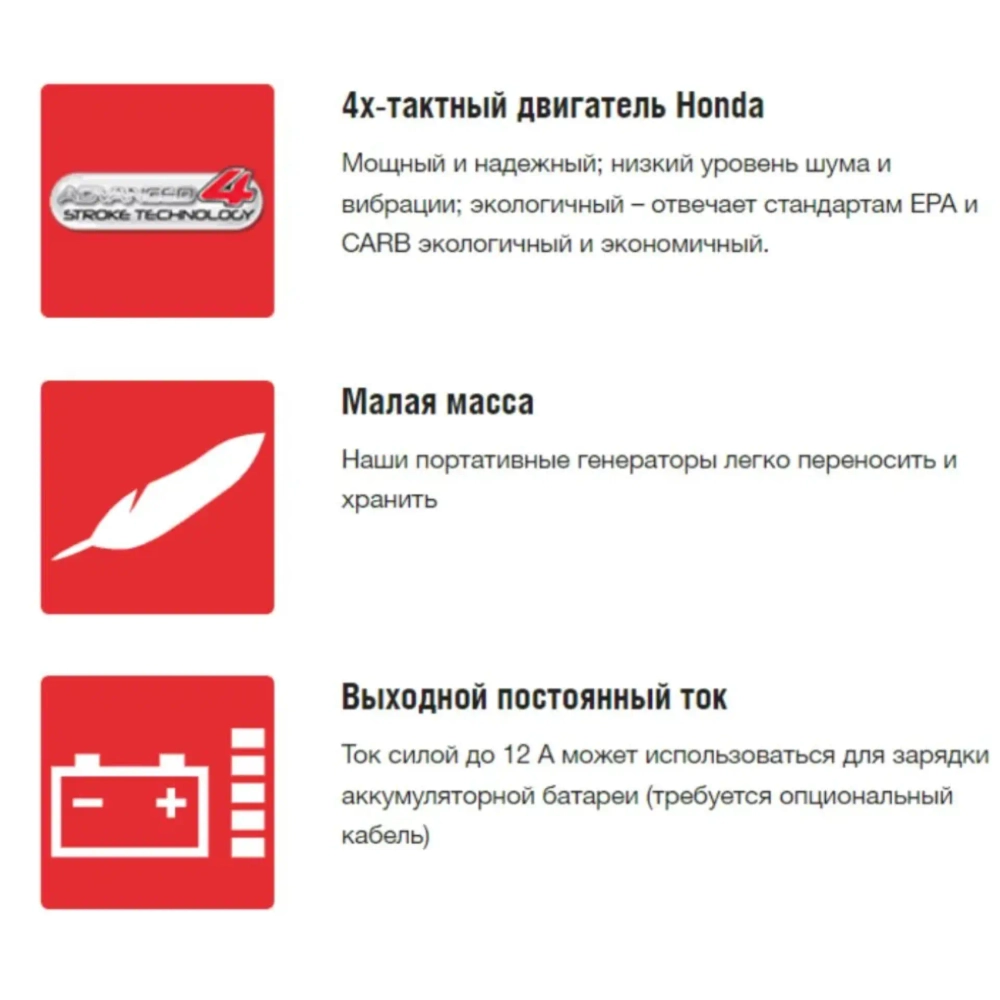 Генератор Honda EU22 IT RH