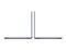 Ноутбук Apple MacBook Air 13.6 (2025) M4 16/256 ГБ Темная ночь (MW123)