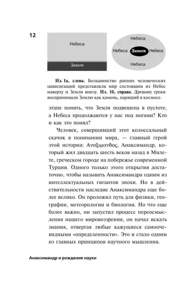 Анаксимандр и рождение науки