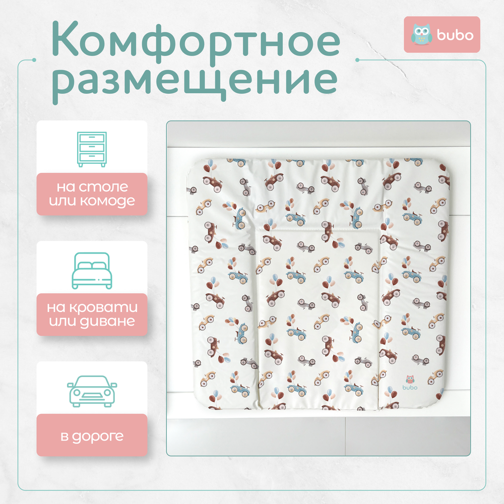 Матрас для пеленания BUBO BABY "SKY" 75x72 сантиметра
