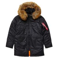 Женские парки