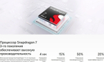 Смартфон HONOR 200 12/512 ГБ Global для РФ, Dual: nano SIM + eSIM, White