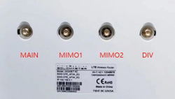4G/LTE Роутер Gold Master GIGABIT (сат.6)
