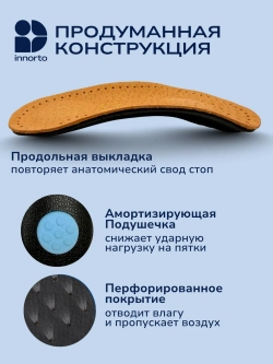 Подпяточники ортопедические при пяточной шпоре, пара