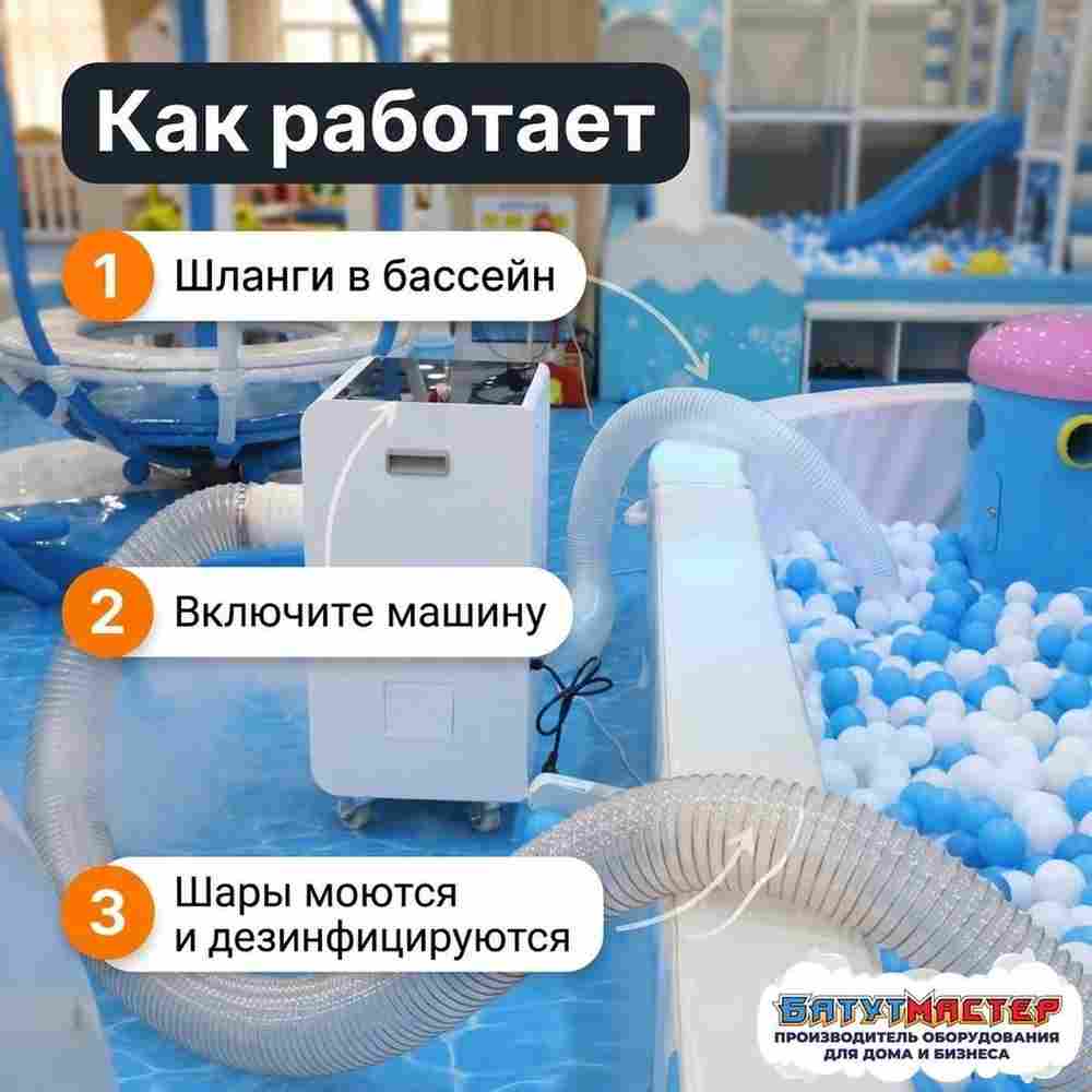 Машина для чистки и дезинфекции шаров UltraWash, 15000 шаров/час