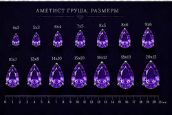Аметист Антик