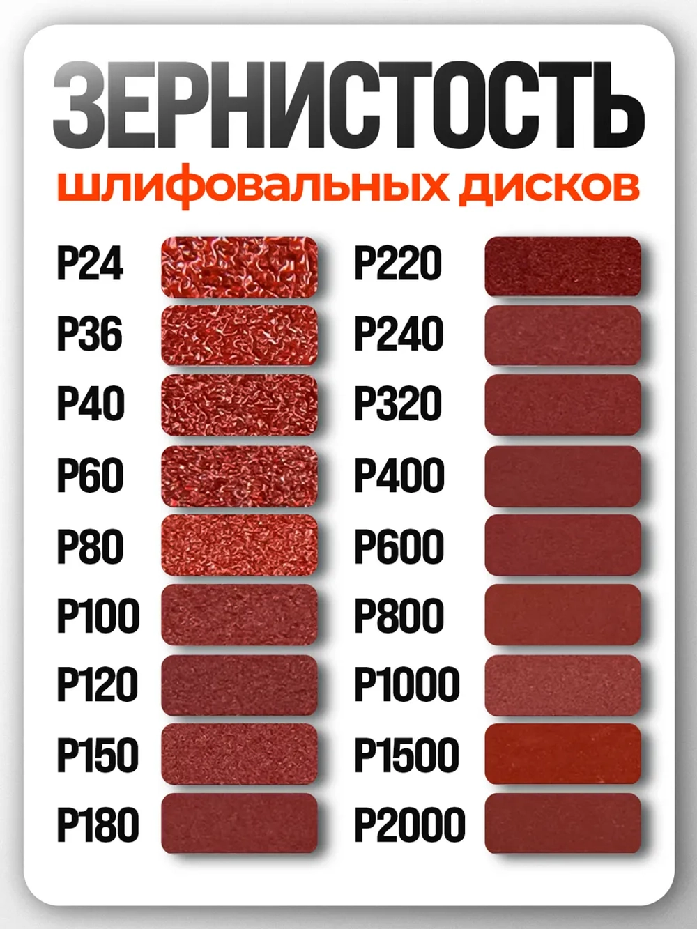 Шлифовальные круги 225 мм, P60, 10 штук