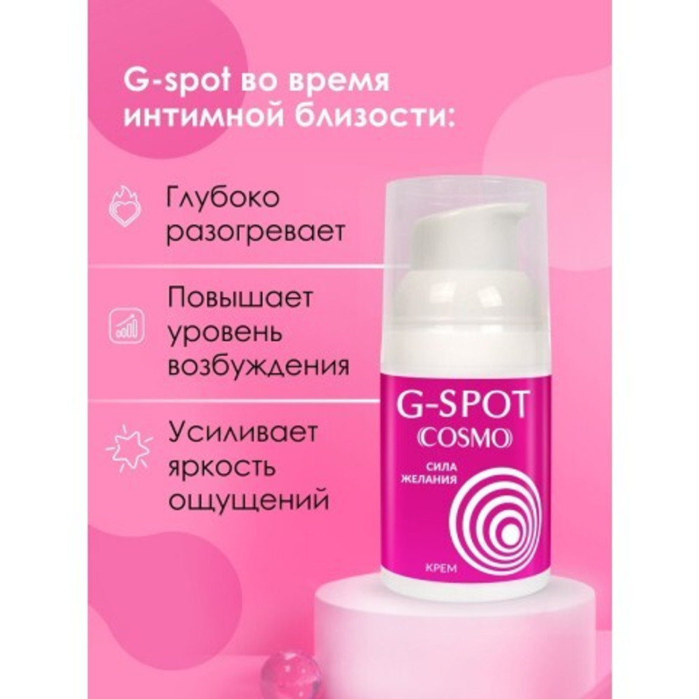 Интимный крем G-SPOT серии COSMO, разогревающий,  28 г