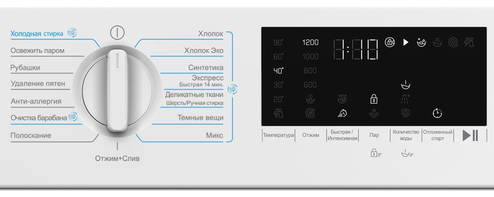 Встраиваемая стиральная машина Beko BI3WBT8721 W белая