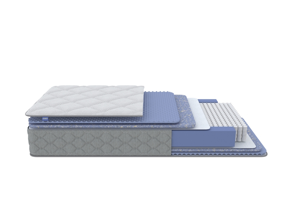 Матрас Libra Comfort 1000 M