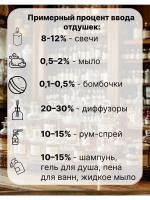 Отдушка Eau D'Ombre Leather 50 гр