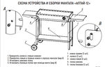Мангал " Алтай 12" (НМК060044)