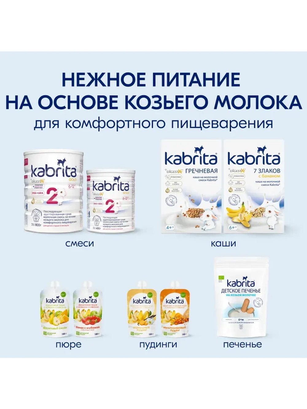 Каша рисовая с черносливом и яблоком