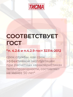 Утеплитель Кнауф Тисма 50 мм 12,48 м2