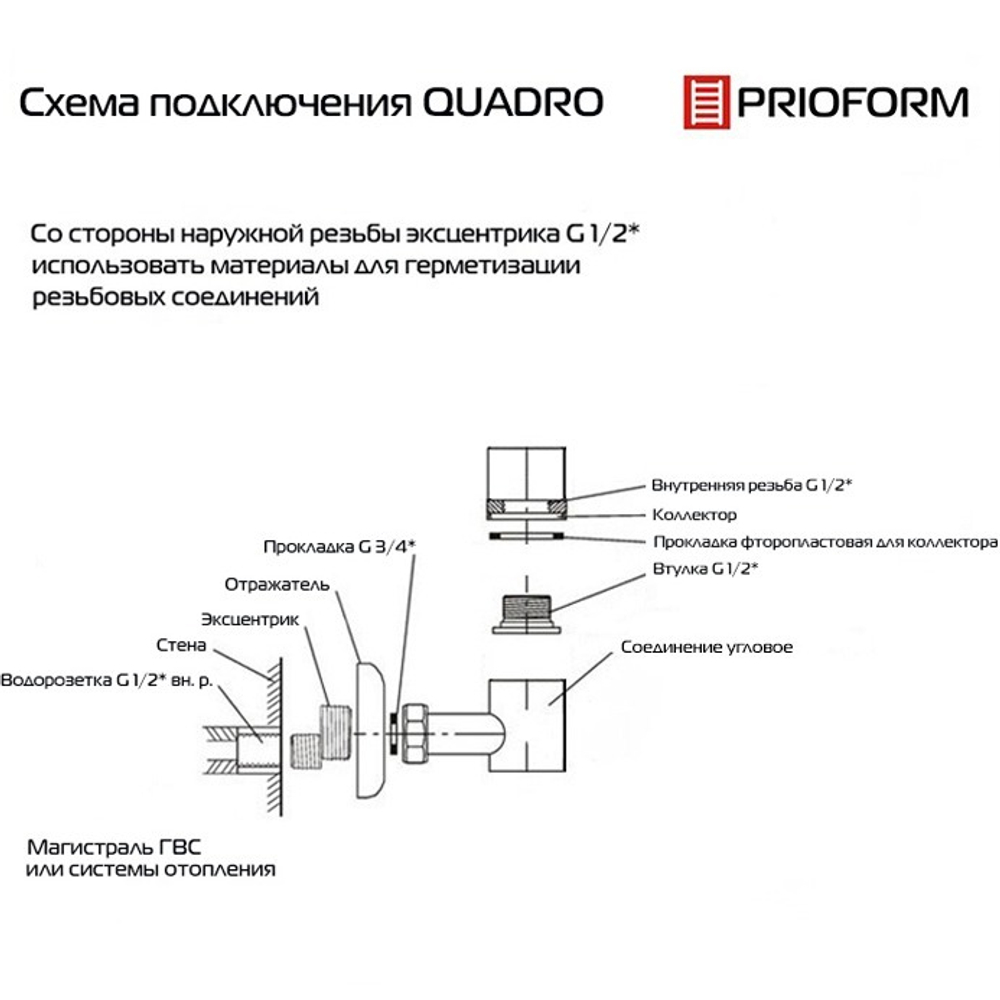 Moda-Quadro 1 полотенцесушитель водяной MQ1-144 140х40 (см)