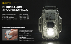 Фонарь Armytek Crystal Pro IR Grey [F10201GIR]
