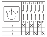 Переключатель кулачковый ПК-1-23 10А 3P "1-0-2" EKF PROxima