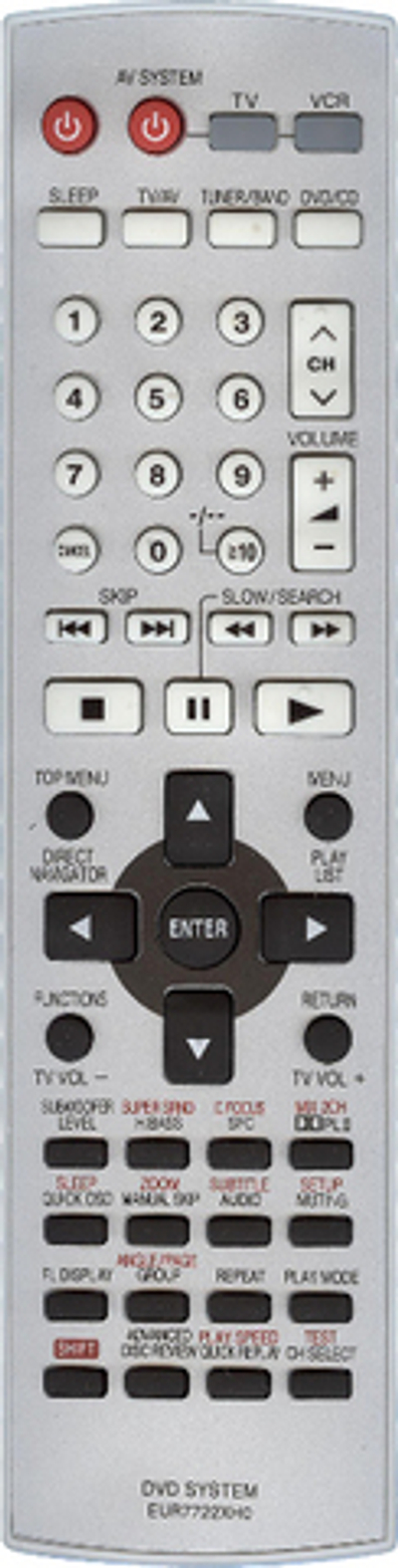 Пульт Panasonic EUR7722XHO ic